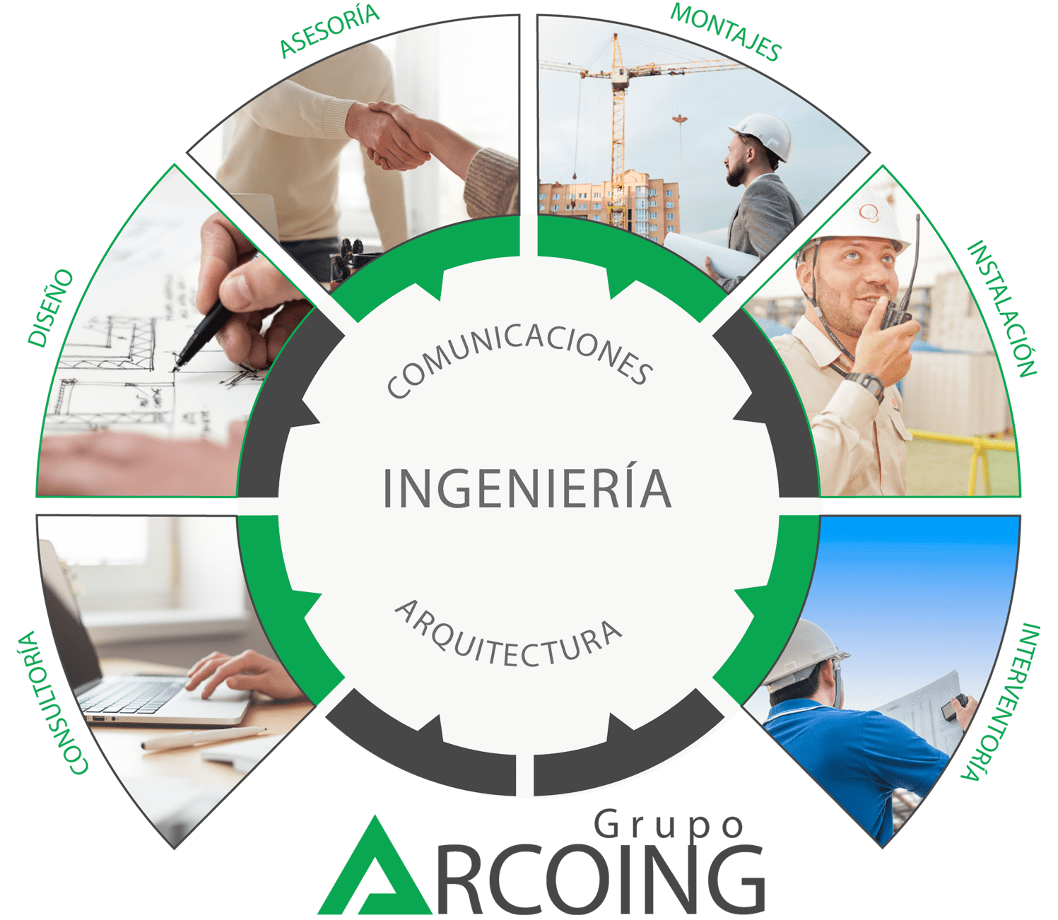 servicios arcoing